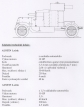 Zobrazit fotogalerii - Obrněný automobil AUSTIN ( replika )