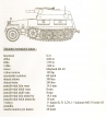 Zobrazit fotogalerii - Sd.Kfz. 250/8 NEU 7,5 cm KwK 37 (L/24) STUMMEL